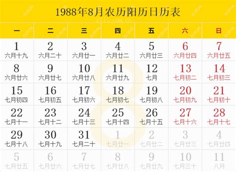 1988 農曆|1988年農曆日期表，1988年日期農曆，1988年陰曆日曆日期，198…